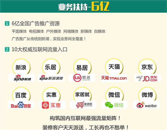 好工长创业扶植大会-宁波站将于7月31日举行