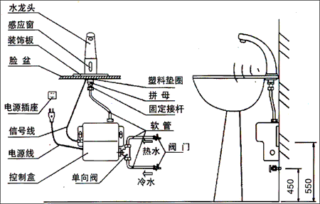 感应水龙头原理详解