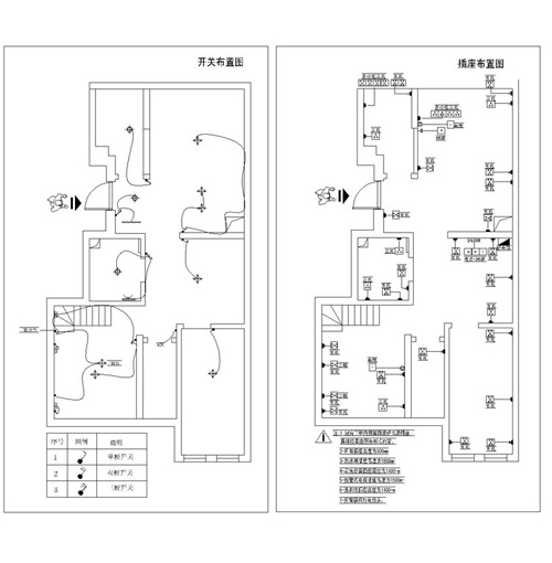 水电改造常见的4种错误做法 聪明的你别犯哦