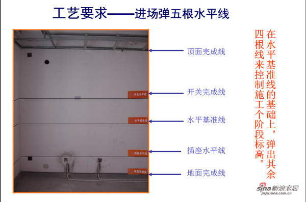 施工工艺篇